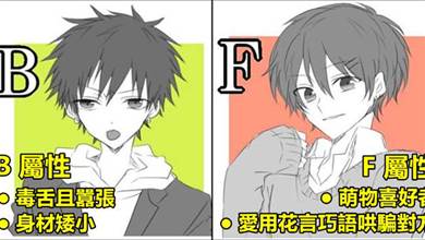 傲嬌、電波、毒舌樣樣有！「日本網友繪製BL配對角色」你喜歡哪個CP呢？